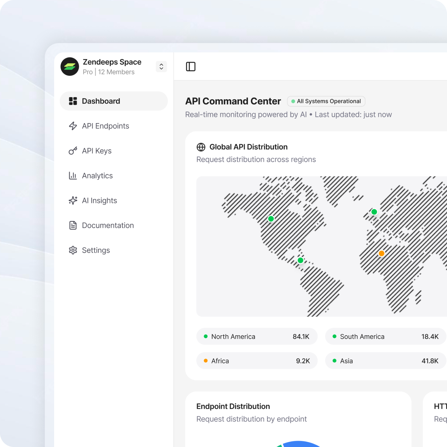 MonuPi Endpoints Dashboard showing detailed metrics and health status